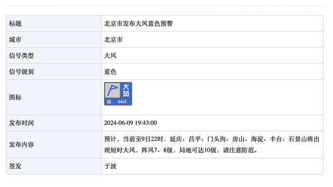 开云最新官网入口在哪截图4